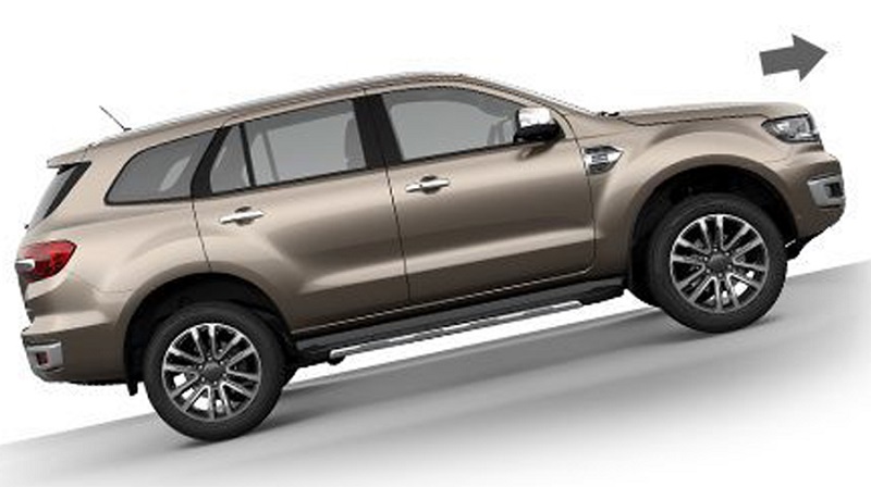 Xe ford 7 chỗ everest